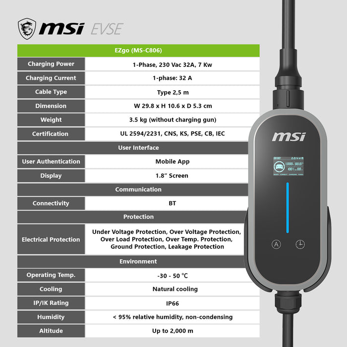 MSI EVSE EZGO EU 32A 1 PHASE BT [GRAY-GRAY]